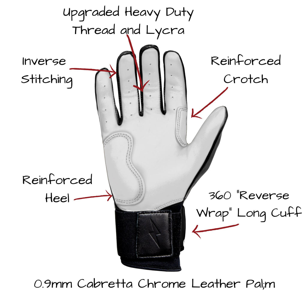 This image shows the BRUCE BOLT Chrome Series Long Cuff Black 2021 upgrades to the palm of the glove UPGRADED DOUBLE REINFORCED PALM, UPGRADED LYCRA between the fingers and knuckles, UPGRADED THREAD,INVERSE STITCHING ON FINGERS, RAISED AND STITCHED BOLT LOGO