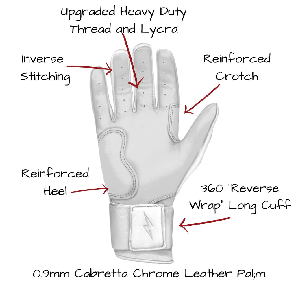 This image shows the white long cuff  BRUCE BOLT 2021 upgrades to the palm of the glove UPGRADED DOUBLE REINFORCED PALM, UPGRADED LYCRA between the fingers and knuckles, UPGRADED THREAD,INVERSE STITCHING ON FINGERS, RAISED AND STITCHED BOLT LOGO