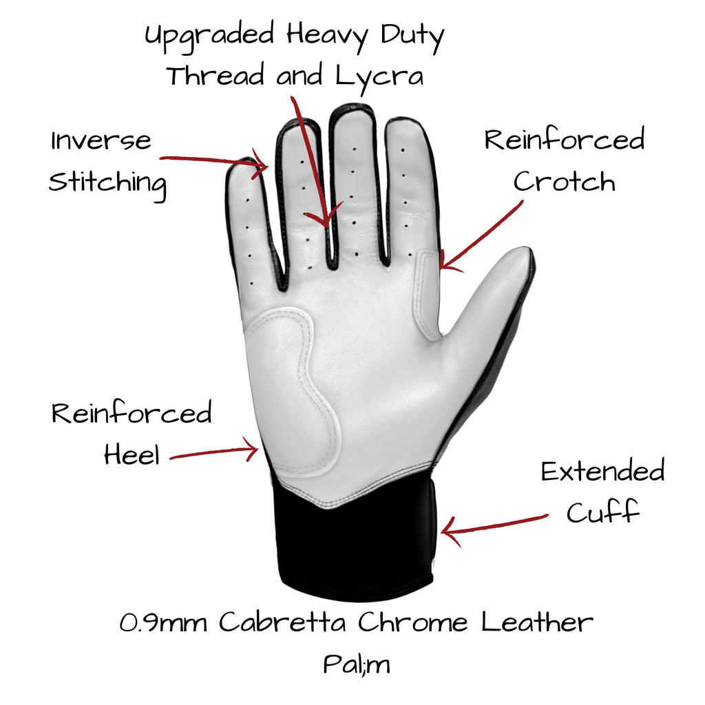 This image shows the black short cuff  BRUCE BOLT 2021 upgrades to the palm of the glove UPGRADED DOUBLE REINFORCED PALM, UPGRADED LYCRA between the fingers and knuckles, UPGRADED THREAD,INVERSE STITCHING ON FINGERS, RAISED AND STITCHED BOLT LOGO