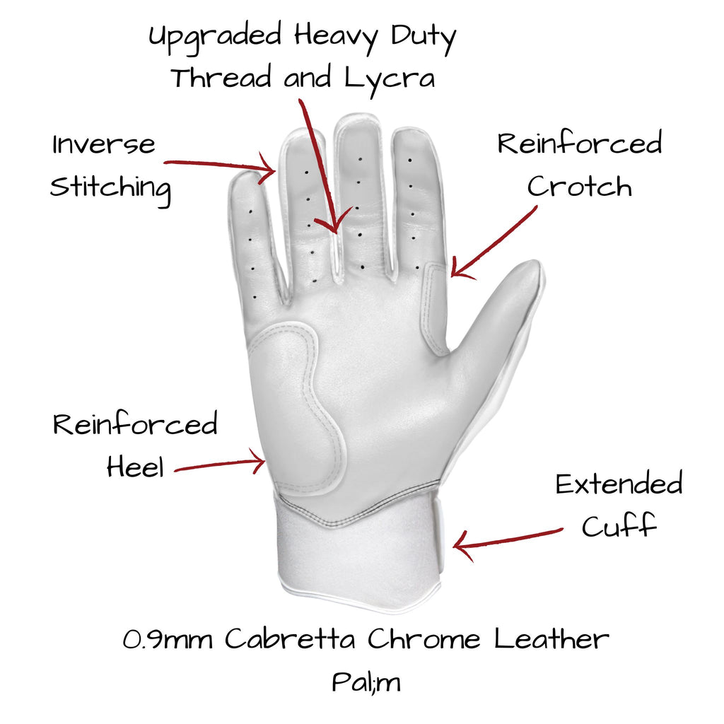 This image shows the BRUCE BOLT 2021 white CHROME Short Cuff upgrades to the palm of the glove UPGRADED DOUBLE REINFORCED PALM, UPGRADED LYCRA between the fingers and knuckles, UPGRADED THREAD,INVERSE STITCHING ON FINGERS, RAISED AND STITCHED BOLT LOGO