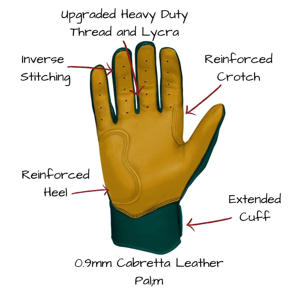 This image shows the BRUCE BOLT 2021 upgrades to the palm of the glove UPGRADED DOUBLE REINFORCED PALM, UPGRADED LYCRA between the fingers and knuckles, UPGRADED THREAD,INVERSE STITCHING ON FINGERS, RAISED AND STITCHED BOLT LOGO