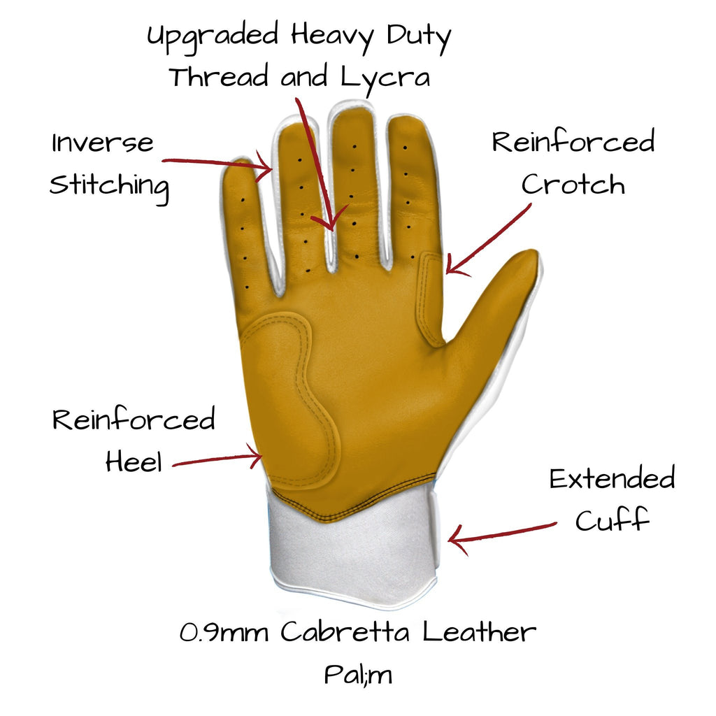 Image of the BRUCE BOLT 2020 Premium Pro WHITE Batting Glove with text callouts and arrows showing the new Gold Palm with the double reinforced palm, upgraded lycra, heavy duty thread and extended short cuff